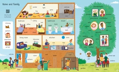 Illustrated children's book page showing a house cross-section and family tree with English word labels.