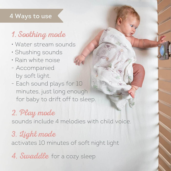 Baby in bunny swaddle next to a grey bunny sound machine. Text lists soothing, play, light, and swaddle modes.