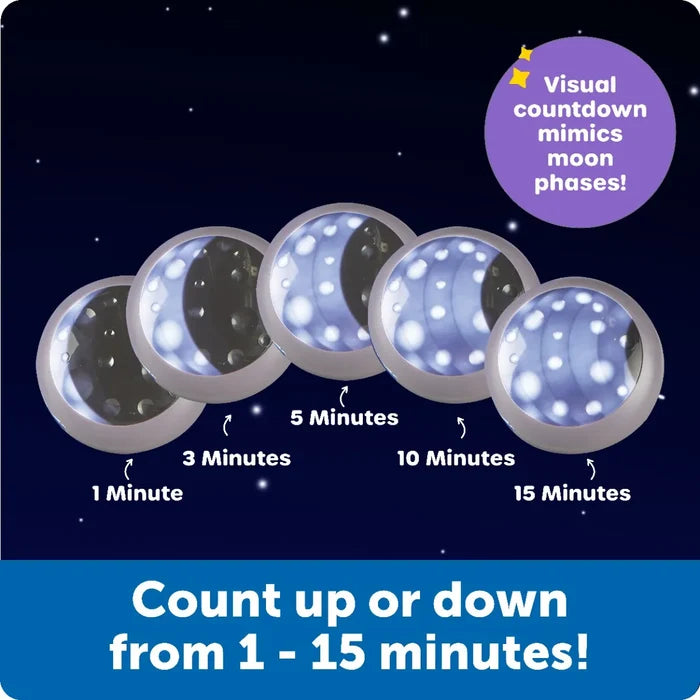 Five circular timers showing moon phases of light for 1 to 15-minute countdowns on a starry night background.