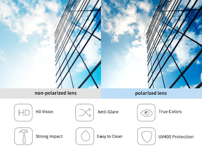 Dealonlinenz black polarized sunglasses with hydrophobic coating, blue ray blocking lenses, and anti-reflective features.