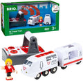 White and red remote control train with grey remote and blonde figure in front of green BRIO packaging.