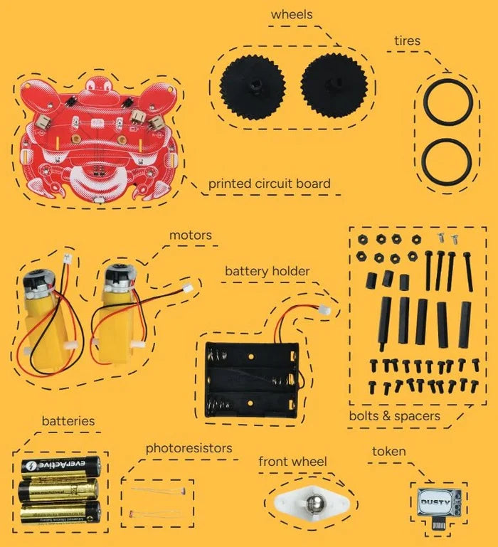 Labeled components of a DIY robot kit including a red crab-shaped circuit board, yellow motors, and wheels on yellow.