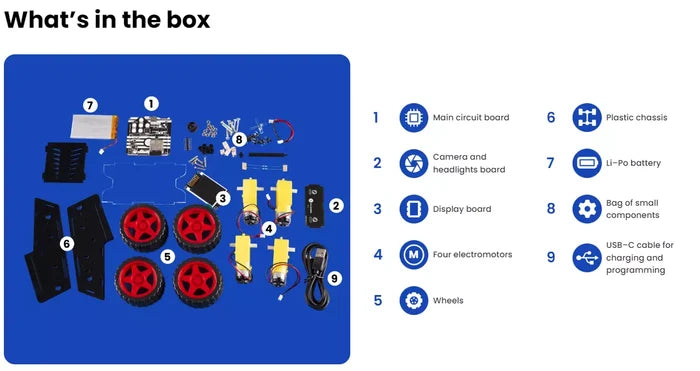 DIY robot car kit parts: red wheels, yellow motors, circuit boards, battery, and chassis pieces on blue background.