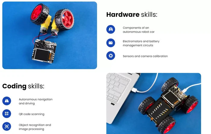 DIY robot car kit showing components, an assembled black vehicle with red wheels, and lists of hardware and coding skills.