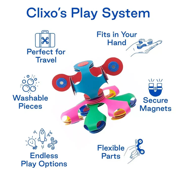 Colorful magnetic toy structure with icons for travel, flexibility, and endless play options.