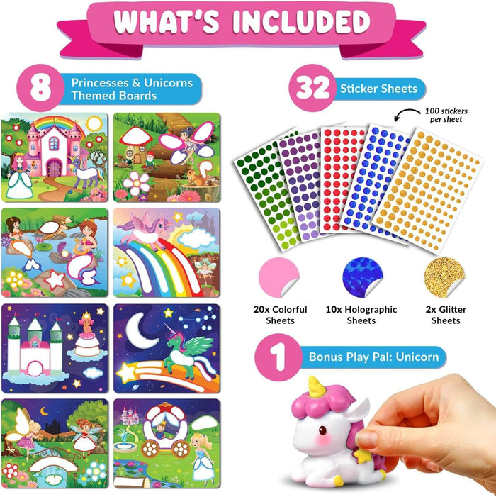 Infographic showing 8 art boards, 32 sheets of colorful dot stickers, and a small pink and white unicorn figurine.