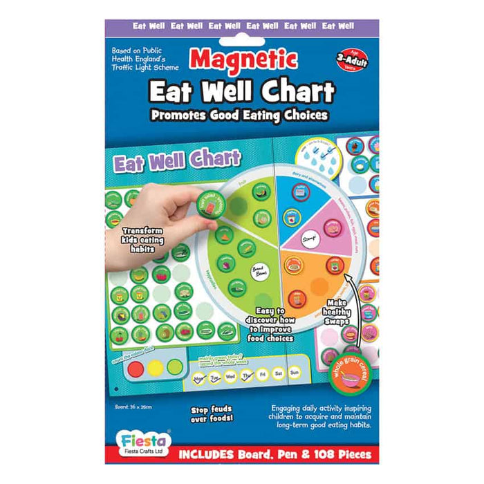 Colorful magnetic chart packaging featuring a circular food group plate and many small magnetic food icons.
