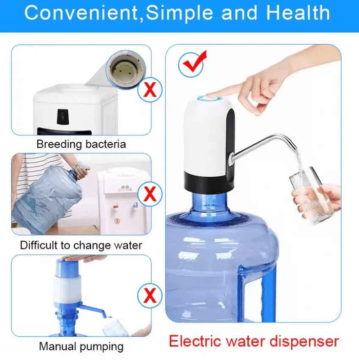 Techplus electric water dispenser pump with USB rechargeable feature, showing compact design and control switch.