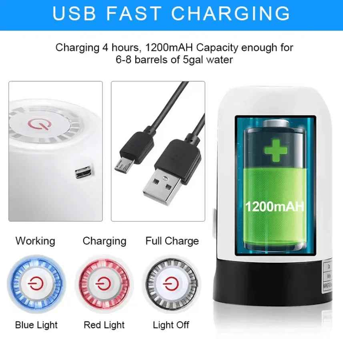 Techplus electric water dispenser pump, USB rechargeable, compact device with easy-to-use interface for dispensing water.