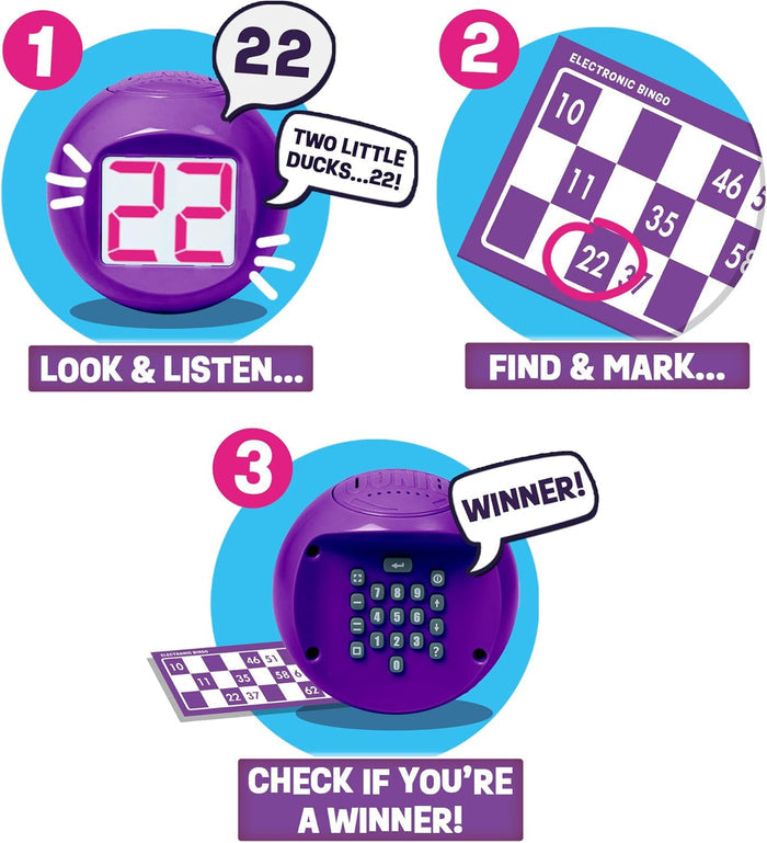 Infographic showing a purple orb-shaped bingo caller with digital screen, bingo cards, and a numbered keypad.