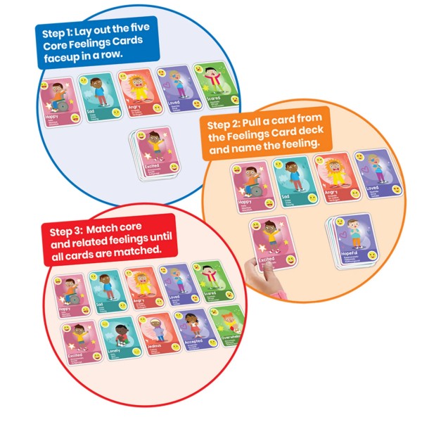 Three step-by-step diagrams show how to match colorful cards featuring diverse children expressing various emotions.