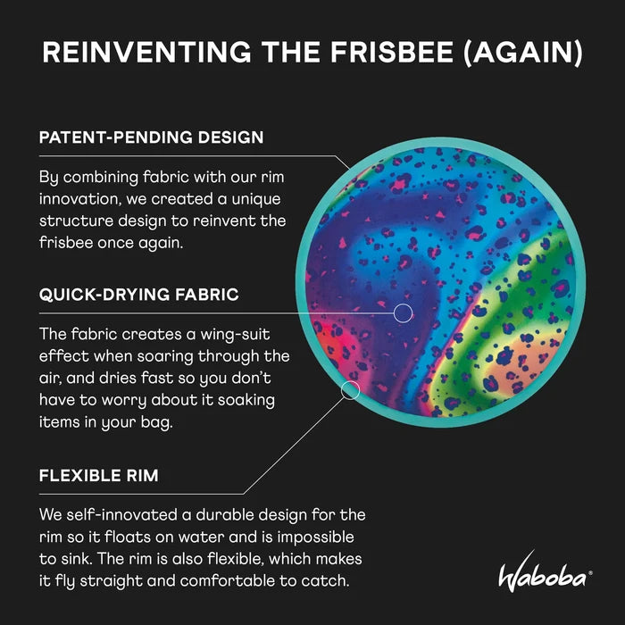 Colorful leopard-print fabric disc with teal rim. Text highlights the flexible, quick-drying, and floating features.