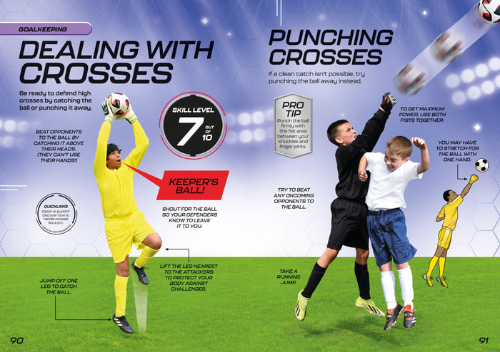 Instructional book spread about football goalkeeping with young players demonstrating catching and punching crosses.