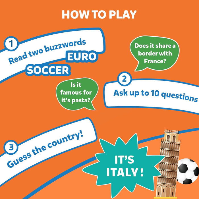 Orange graphic explaining how to play with buzzwords and questions to guess a country, featuring the Leaning Tower of Pisa.