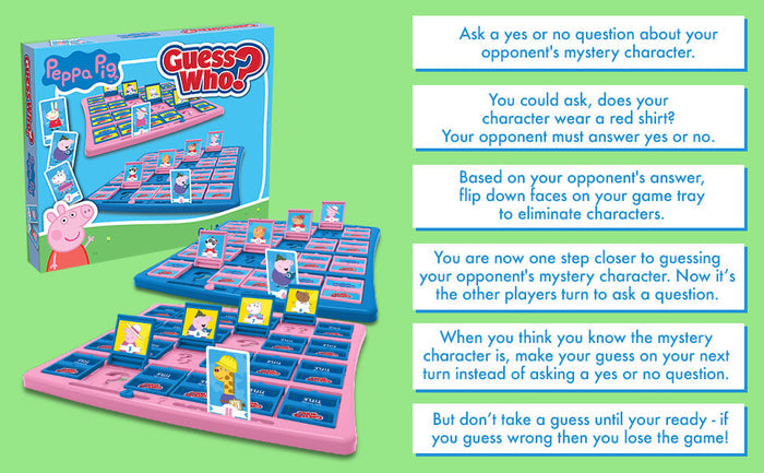 Peppa Pig Guess Who game box, pink and blue boards, and character cards set against rules on a green background.