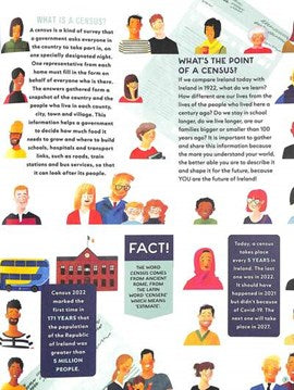 Colorful infographic page with diverse character portraits, a red schoolhouse, a yellow bus, and text boxes.