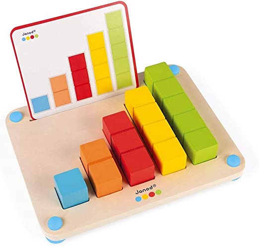 Wooden toy with colorful blocks stacked from 1 to 5 matching a bar graph card on a light wood base.