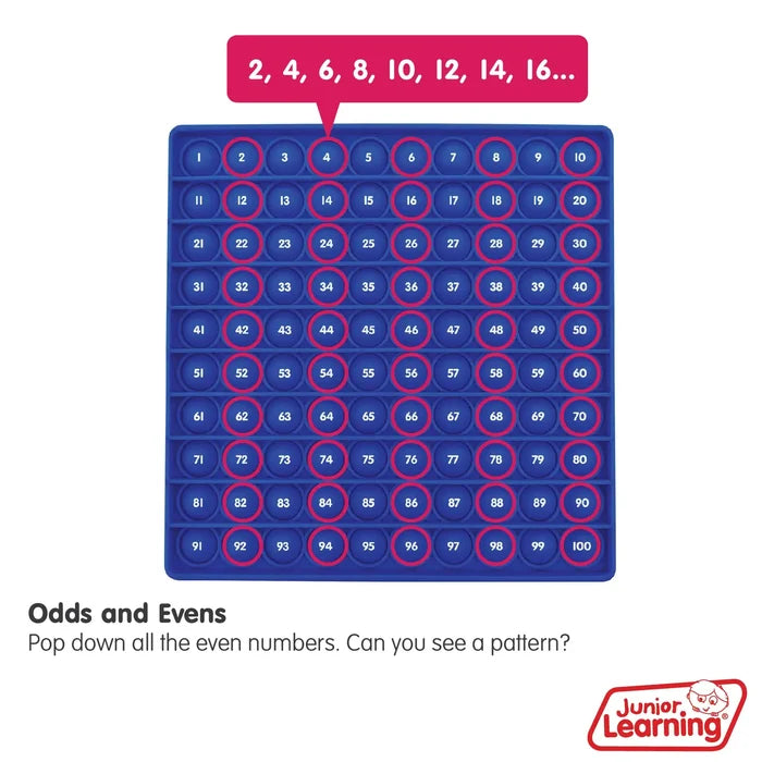 Square blue 10x10 numbered bubble board with even numbers circled in red to show a vertical pattern.