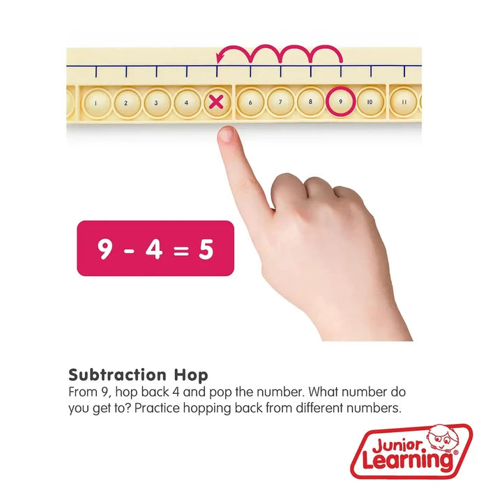Yellow pop board number line showing subtraction 9-4=5 with red hopping arrows and a child's hand pointing to the answer.