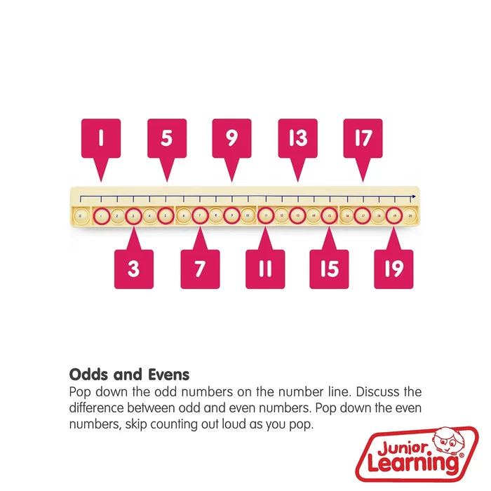 Cream pop board with a 0-20 number line and pink labels highlighting odd numbers and the Junior Learning logo.