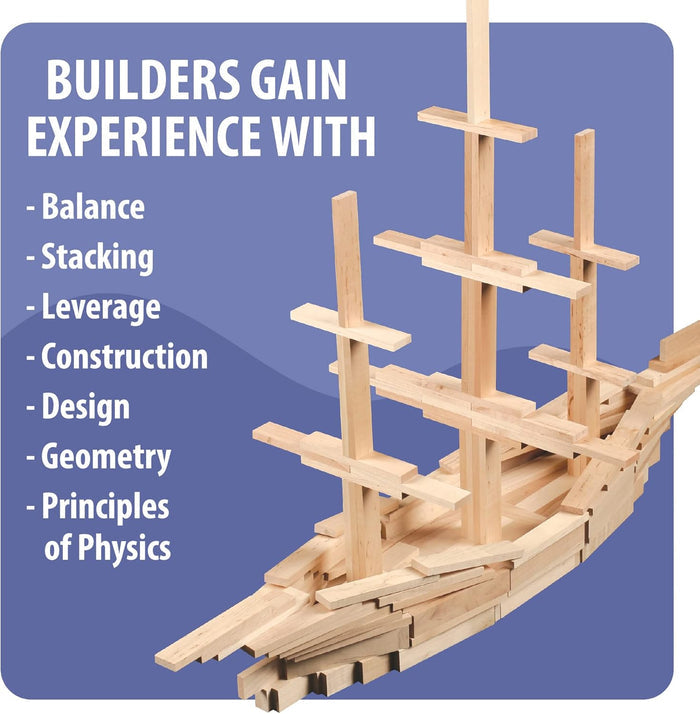 Model sailing ship built from light wood planks with text listing educational skills on a blue background.