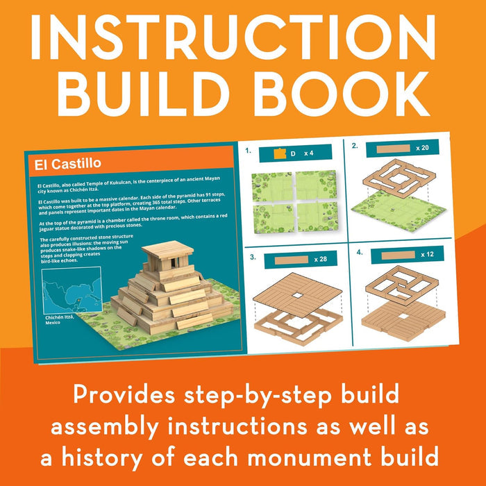 Orange graphic showing an instruction book with wooden block assembly steps and history for a monument model.