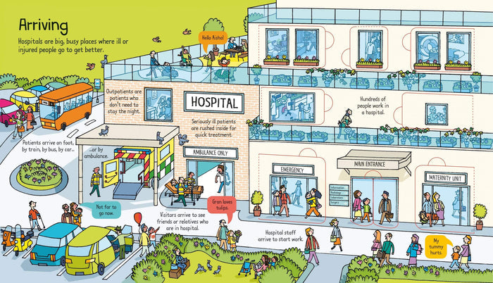 Illustration of a bustling hospital exterior with labeled sections, diverse people, and educational text in a cartoon style.