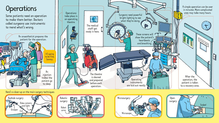Colorful cartoon illustration of a hospital operating room with surgeons, medical equipment, and surgery techniques.