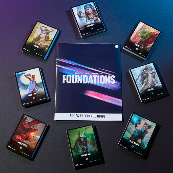 A "Foundations" rulebook encircled by eight small decks of cards featuring various fantasy artwork on a dark surface.