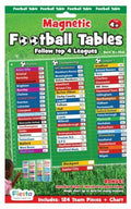 Green magnetic board with colorful team name strips and soccer ball icons, shown with a child's hand.
