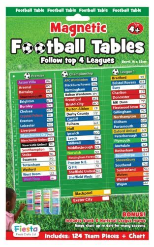Green magnetic board with colorful team name strips and soccer ball icons, shown with a child's hand.