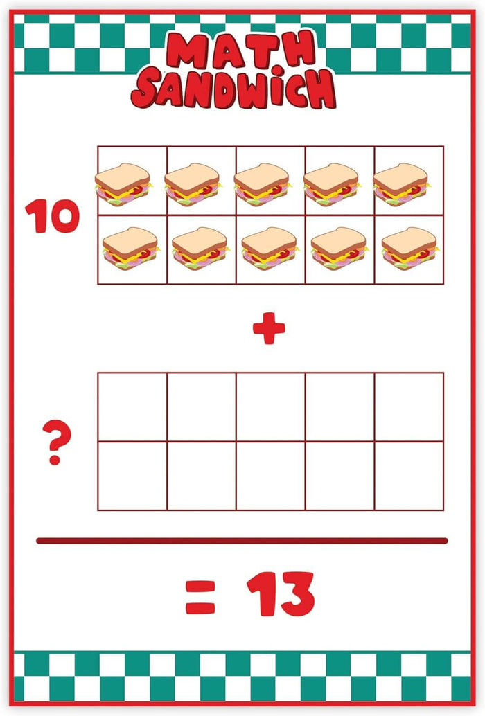 Math worksheet with sandwich illustrations in ten-frames. 10 sandwiches plus an empty frame equals 13.