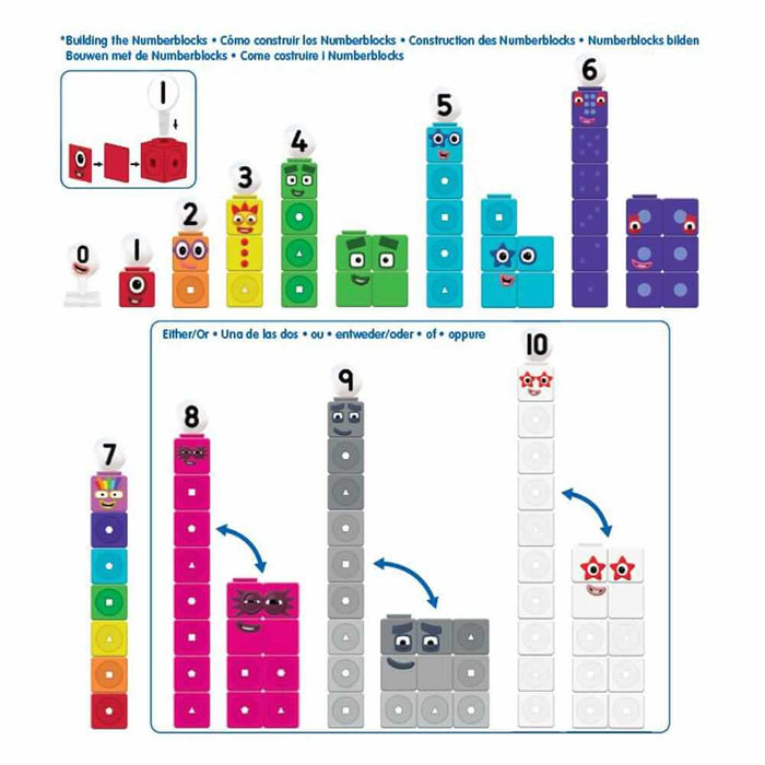 Visual guide for building colorful Numberblocks characters 1 to 10 with interlocking cubes and unique faces.