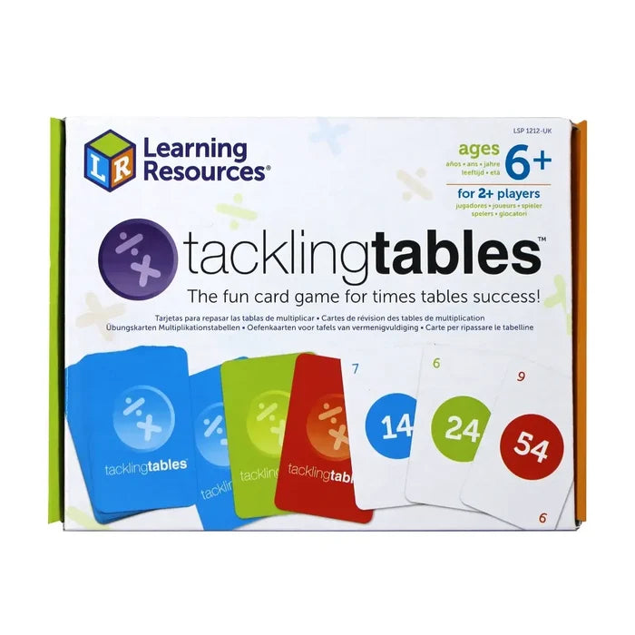 White box for tacklingtables math game showing blue, green, and red cards with multiplication and division symbols.