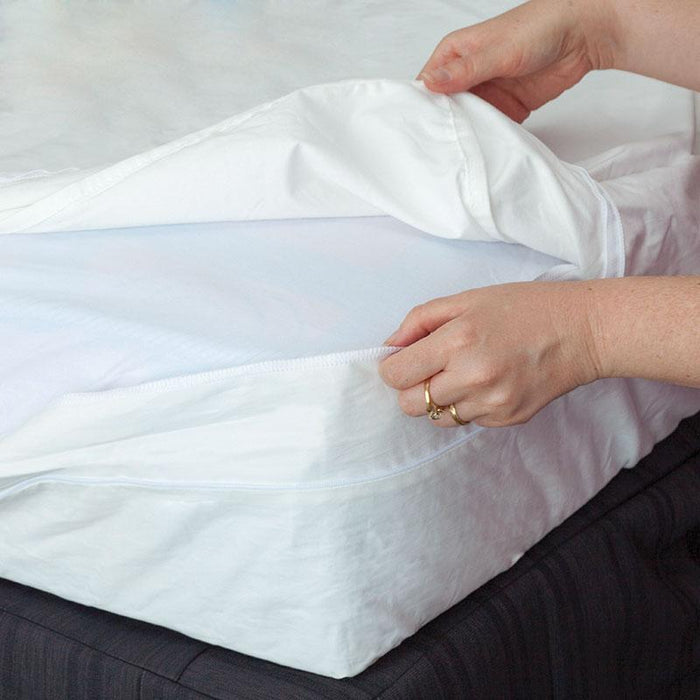 Open MiteGuard cot mattress cover showing soft fabric and waterproof layer designed to protect against mites and allergens.