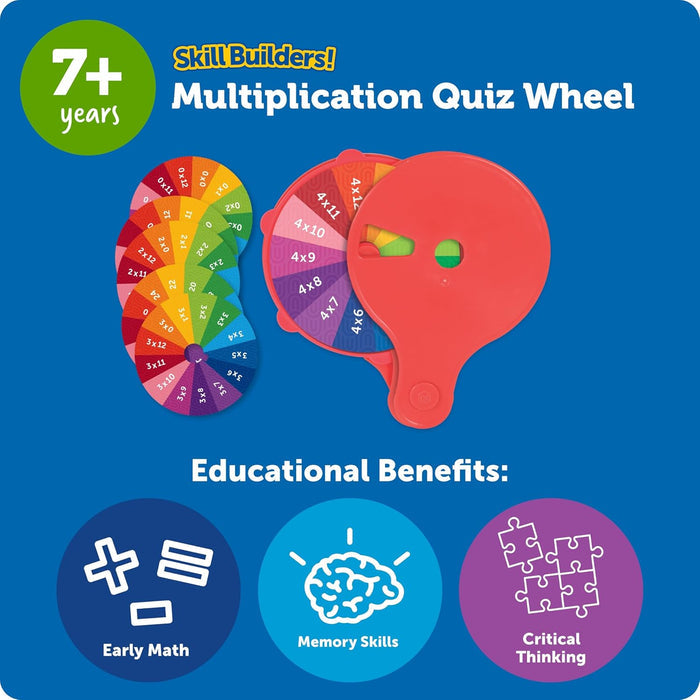 Colorful multiplication wheels and a red plastic handheld viewer on a blue background with educational icons.