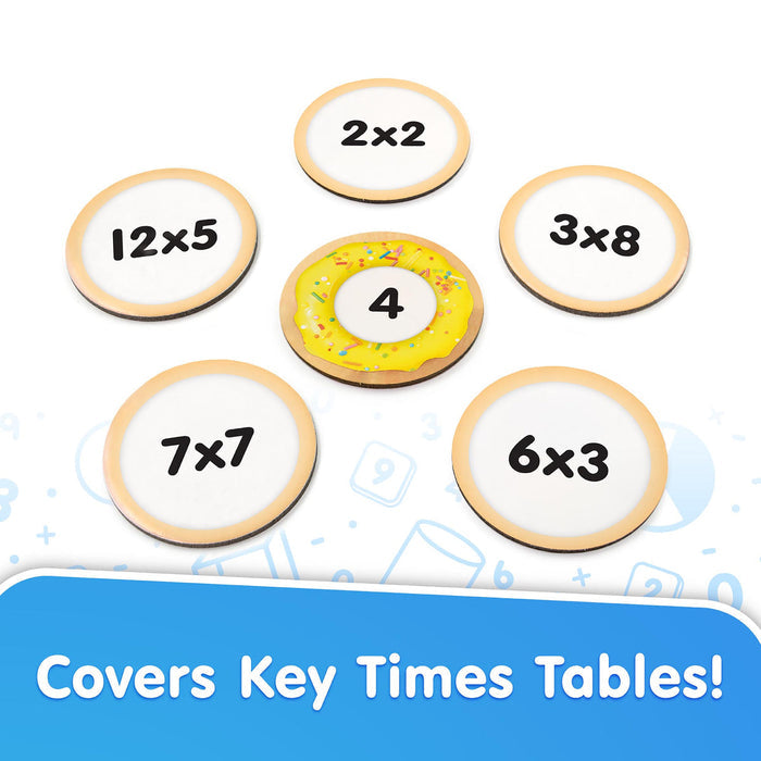Wooden circular tokens with multiplication problems surrounding a yellow frosted donut disc with the number 4.