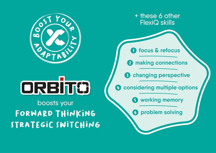 Teal infographic for Orbito listing cognitive skills like adaptability, strategic switching, and problem solving.