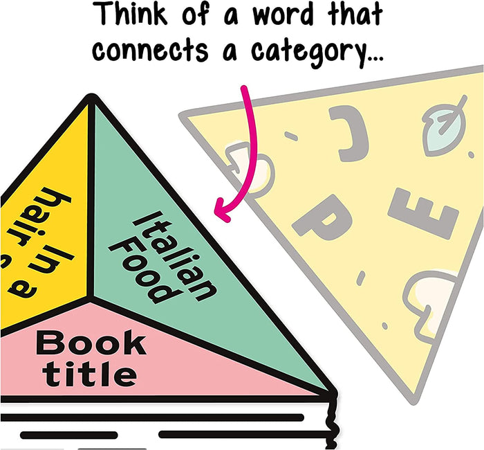 Colorful triangular game cards with categories like Italian Food and Book title next to a lettered pizza slice.