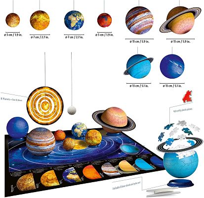Eight 3D spherical planet puzzles and a sun disc above a large solar system poster map with hanging cords and pieces.