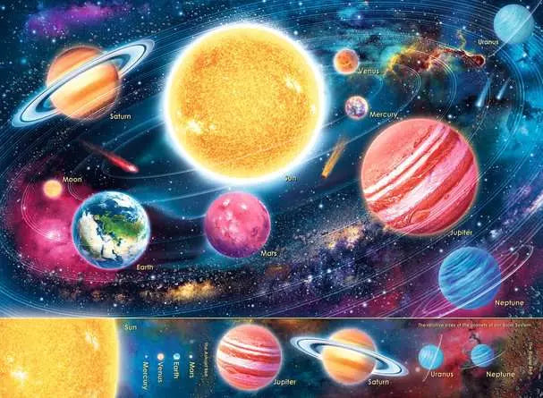 Vibrant solar system illustration with a glowing sun, labeled colorful planets, and comets in a deep blue starry space.