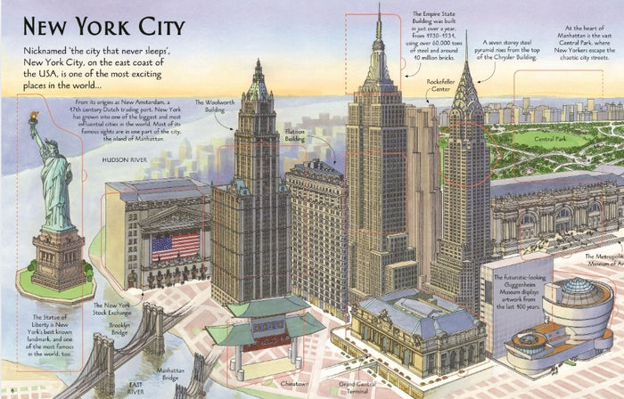 Detailed illustrated map of New York City landmarks with informational text blurbs in a colorful, hand-drawn style.