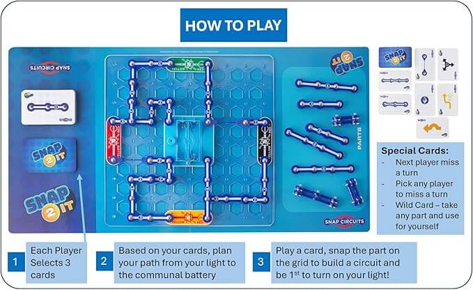 How to play infographic for Snap 2 It showing a blue circuit grid, snap-on pieces, cards, and three-step instructions.