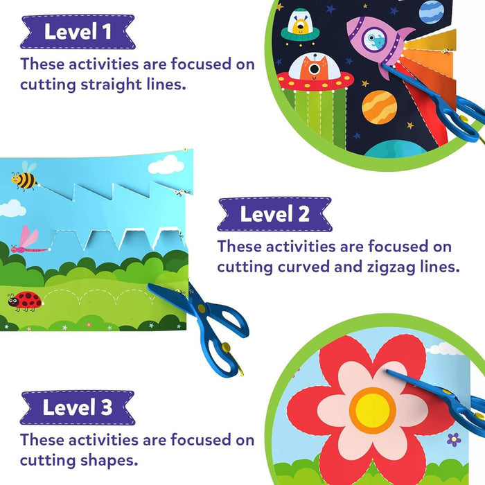 Educational graphic showing blue scissors cutting straight lines, curved/zigzag lines, and a red flower shape.