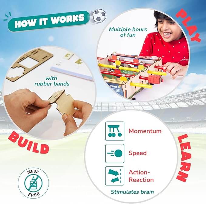 Infographic for a DIY wooden foosball game showing build steps, a child playing, and physics learning concepts.