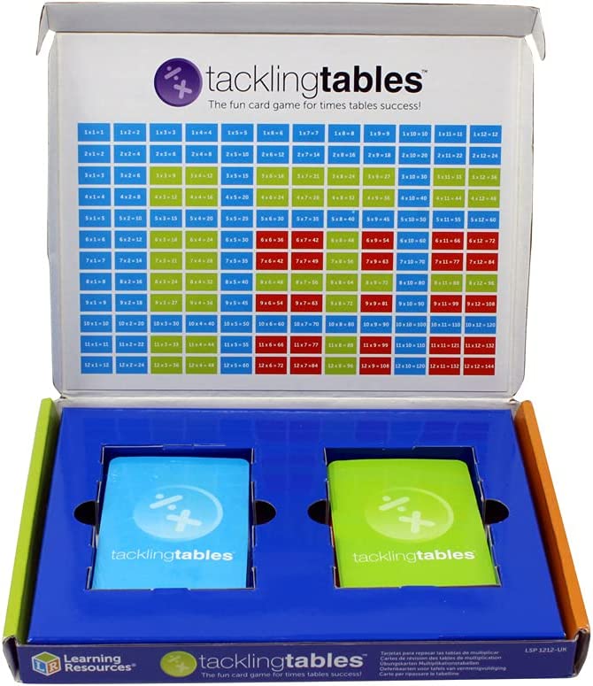 Open math game box featuring a colorful multiplication chart inside the lid and two decks of cards in a blue tray.