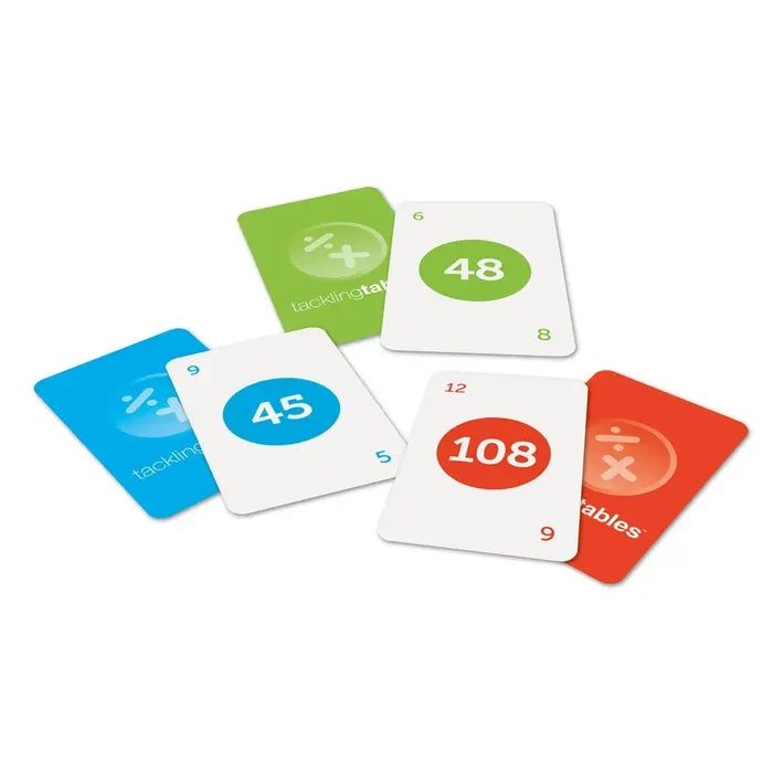 Six educational math cards with numbers 45, 48, and 108 in colored circles and multiplication and division symbols.