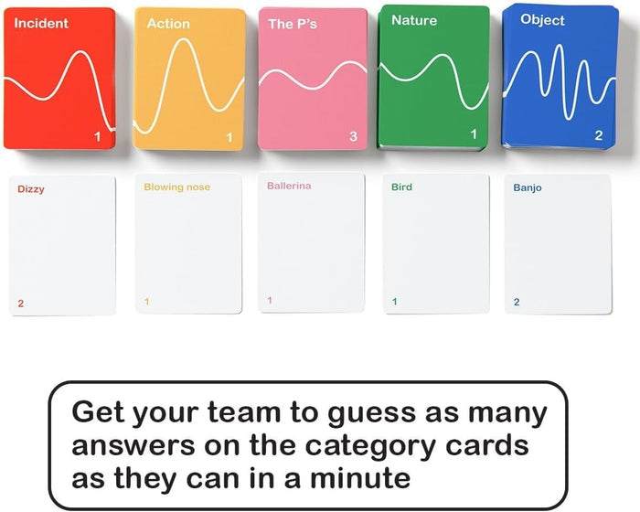 Five colorful category cards with wavy lines above white word cards and a text box with gameplay instructions.