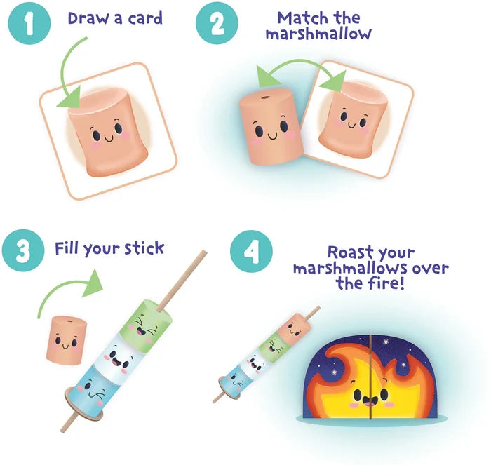 Four-step guide: match colorful toy marshmallows with faces to cards, stack on a stick, and roast over a toy fire.