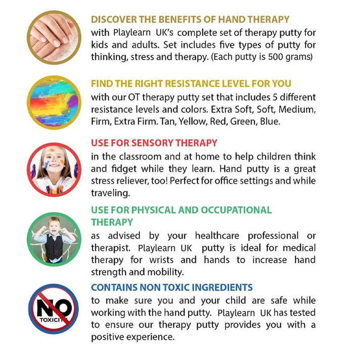 Infographic highlighting therapy putty benefits with photos of hands and children using five different colors of putty.